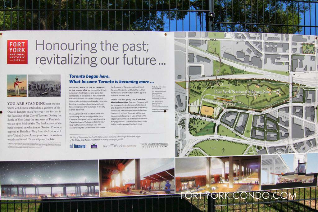 Fort York Visitor Centre Sign